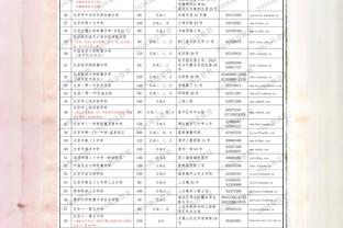 EAFC24日本球员评分：镰田大地81，远藤航、三笘薰、久保建英80